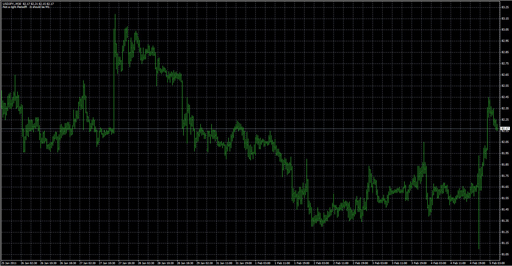 BB_Supportの表示画像