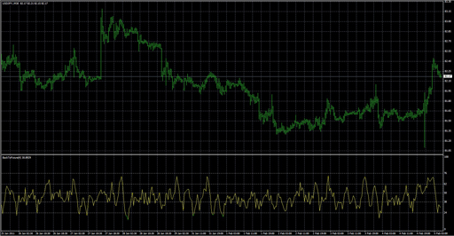 BackToFuture-Bの表示画像