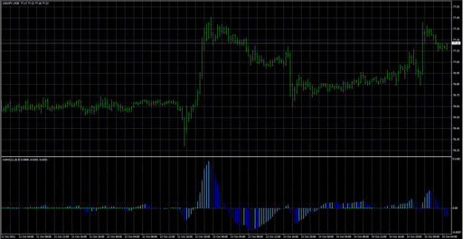 BbSq-OsMAの表示画像