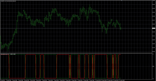 BearsBullsImpuls-2bの表示画像