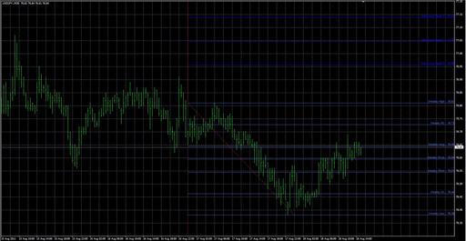 BobokusFibo_v1の表示画像