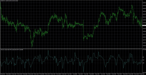 CCI_Sound_Emailの表示画像