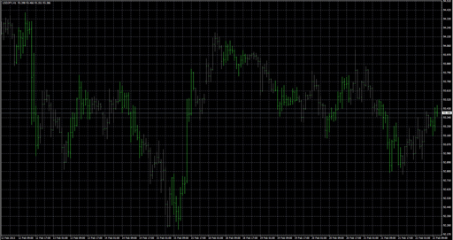 CatFx50Kの表示画像