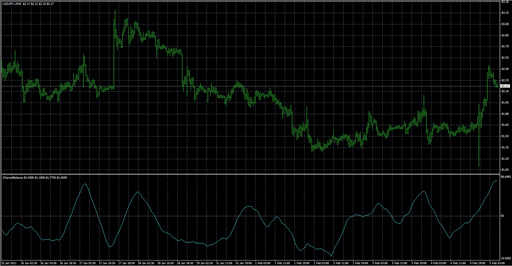 ChannelBalanceの表示画像