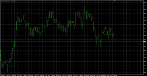 ClearMethodSignalsの表示画像