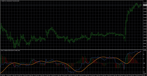 Cronex_T_DeMarker_GFCの表示画像