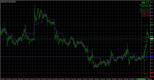 Doda-Donchian_v2_mod_fixの表示画像