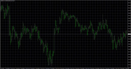 DogiStarsの表示画像
