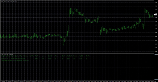 EA_Profits_1.0の表示画像