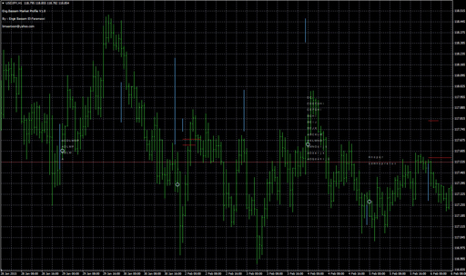 Eng_Bassam_Day_Trader_Market_In_Profileの表示画像