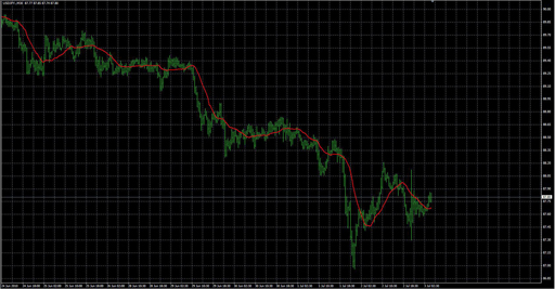 FRASMA_v2の表示画像