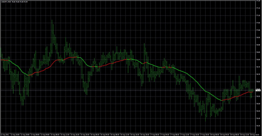 FX20Sniper's20MAの表示画像