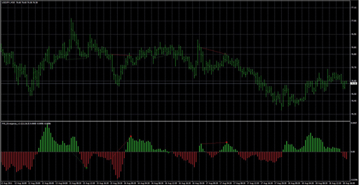 FX5_Divergence_V2.1の表示画像