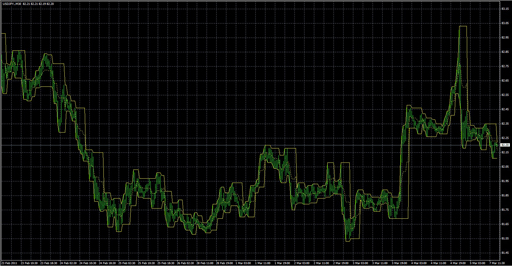 FractalChannel_v3の表示画像