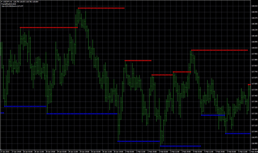 FractalsModの表示画像