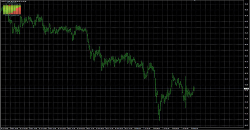 GG-RiverFlowの表示画像