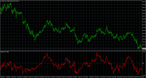Gioteen-Normの表示画像