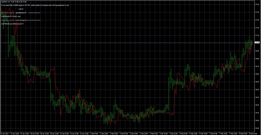 GruchaChannelの表示画像