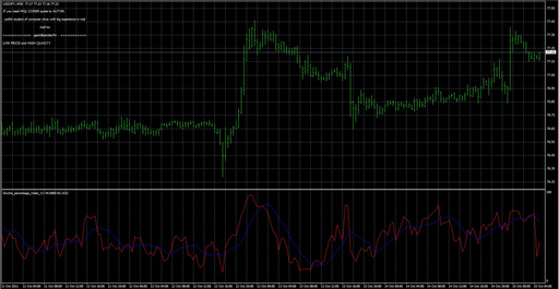 Grucha_percentage_Index_V2の表示画像
