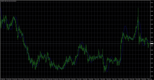 HMA_Russianの表示画像