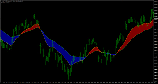 HT_2MA_ZONE_V1.08の表示画像
