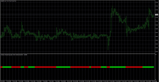 HamyarTrendの表示画像