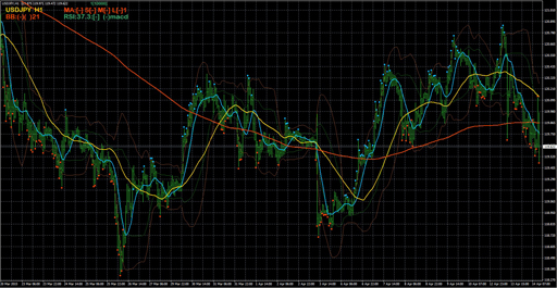 ZigZagZug_v1_3の表示画像