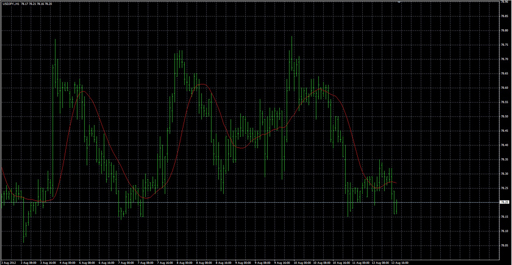 IDWmaの表示画像