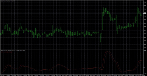 JJN-Promiseの表示画像