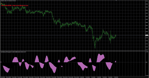 JoeChalhoub_FXForecasterV1の表示画像