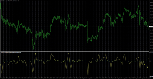 KAMARev3の表示画像