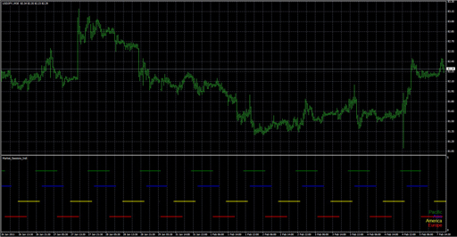 KoliEr_Market_Sessions_Indiの表示画像