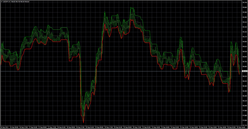Limiteddonchianchanelの表示画像