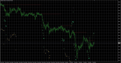 MAB_TD_Sequentialの表示画像