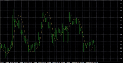 MALRFastの表示画像