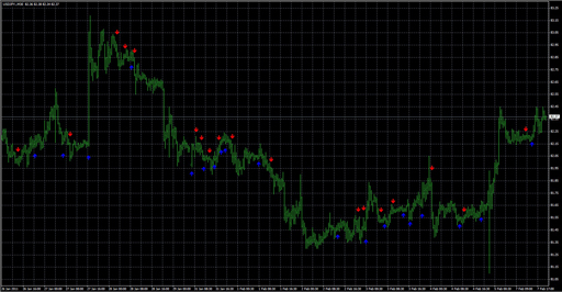 MAM_Crossoverの表示画像