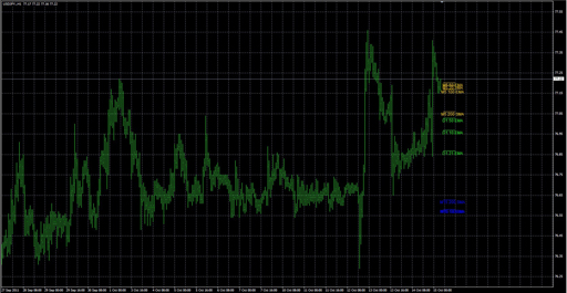 MA_Segmentsの表示画像