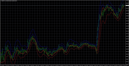 MLSOnGraphicsの表示画像