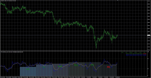 MTF_MARSI_v0.20の表示画像