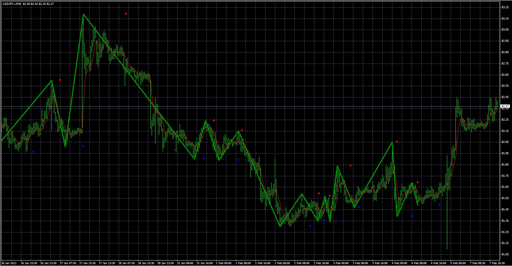 MaBased-ZigZagの表示画像