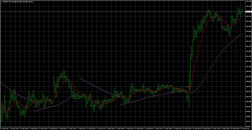 Ma_Parabolic_st2_1の表示画像
