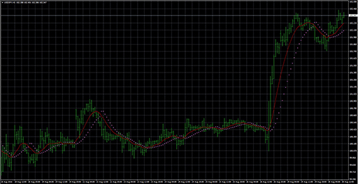 Ma_Parabolic_st2_2の表示画像