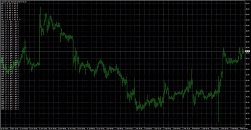 MarketHeartBeat_02の表示画像