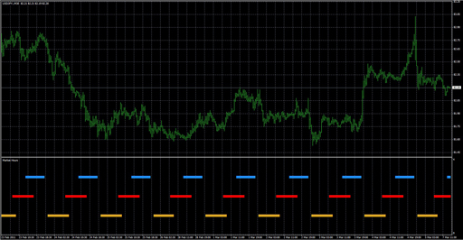 MarketHourの表示画像