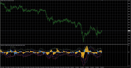 MarketWayの表示画像