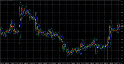 Mirror_Bandsの表示画像