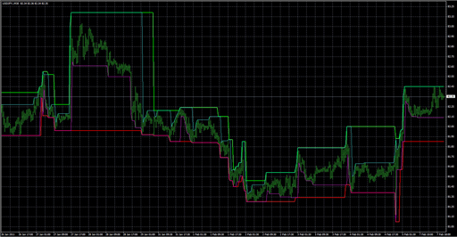 MktFlwAnlMthの表示画像