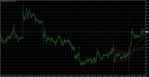 MultiMAの表示画像