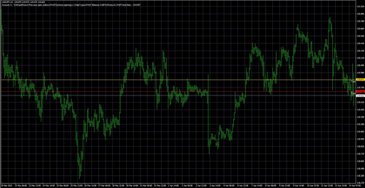 Multi_Lot_Scapler_P_DAY_MT4の表示画像