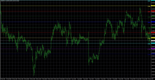 Murrey_Math_MT4_VG1b1の表示画像
